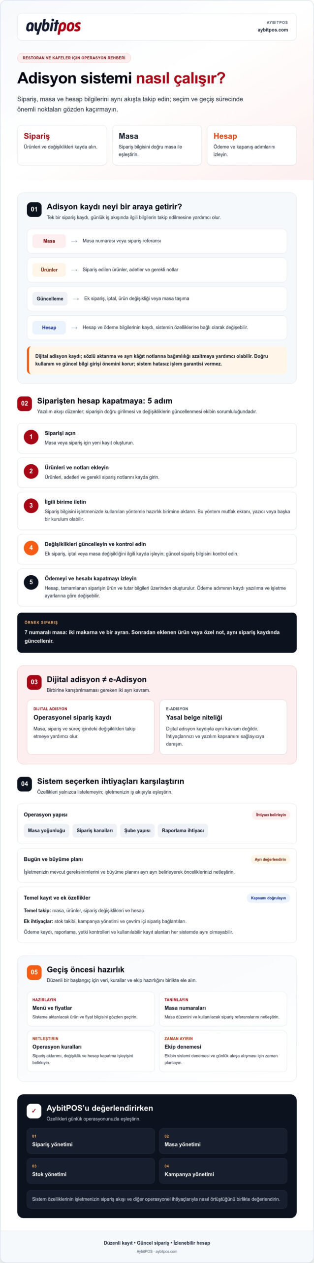 Adisyon Sistemi Nedir? İşletmeler İçin Temel Rehber